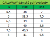 callaway-boty-tabulka-velikosti-damske